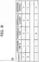 Fig. 10 - Arithmetic processing device and arithmetic processing method of controlling prefetch of cache memory