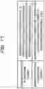 Fig. 18 - Arithmetic processing device and arithmetic processing method of controlling prefetch of cache memory