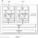 Fig. 02 - Prefetch protocol for transactional memory