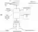 Fig. 01 - Direct mapped caching scheme for a memory side cache that exhibits associativity in response to blocking from pinning
