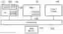 Fig. 01 - Testing hierarchical address translation with context switching and overwritten table definition data