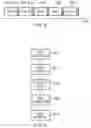 Fig. 07 - Testing hierarchical address translation with context switching and overwritten table definition data
