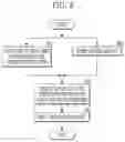 Fig. 08 - Cache memory, memory system including the same, and eviction method of cache memory
