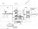 Fig. 01 - Systems and methods for memory safety with random embedded secret tokens