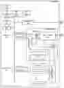 Fig. 01 - Write access control for double data rate write-x/datacopy0 commands