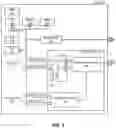 Fig. 04 - Write access control for double data rate write-x/datacopy0 commands