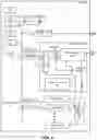Fig. 05 - Write access control for double data rate write-x/datacopy0 commands