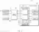 Fig. 04 - Memory system