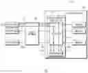 Fig. 05 - Memory system