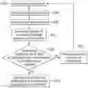 Fig. 01 - CIRCUITRY SYSTEM AND METHOD FOR PROCESSING INTERRUPT PRIORITY