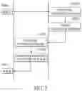 Fig. 04 - CIRCUITRY SYSTEM AND METHOD FOR PROCESSING INTERRUPT PRIORITY