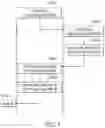 Fig. 05 - CIRCUITRY SYSTEM AND METHOD FOR PROCESSING INTERRUPT PRIORITY