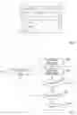 Fig. 02 - Direct memory access