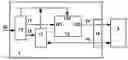 Fig. 01 - USB EXPANSION FUNCTION DEVICE