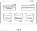 Fig. 02 - SUPERSEDING OBJECTS IN A RETENTION SYSTEM