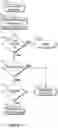 Fig. 04 - SUPERSEDING OBJECTS IN A RETENTION SYSTEM