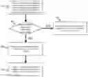 Fig. 01 - Limited deduplication scope for distributed file systems