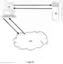 Fig. 02 - Limited deduplication scope for distributed file systems