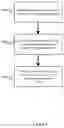 Fig. 04 - Limited deduplication scope for distributed file systems