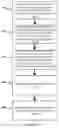 Fig. 07 - Limited deduplication scope for distributed file systems