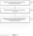 Fig. 02 - Blockchain-based data processing method and device