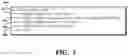 Fig. 06 - System and method for batch database modification