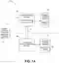 Fig. 02 - Differential health checking of an information management system