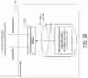 Fig. 11 - Differential health checking of an information management system