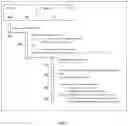 Fig. 04 - Peer to peer ownership negotiation