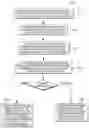 Fig. 01 - Database recovery using persistent address spaces