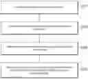 Fig. 01 - Blockchain-based data storage and query method and device