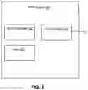 Fig. 02 - Business operating system engine