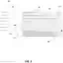 Fig. 04 - Business operating system engine