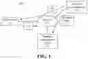 Fig. 02 - Generating structured queries from natural language text