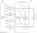 Fig. 01 - Automatic object inference in a database system