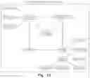 Fig. 12 - Automatic object inference in a database system