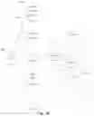 Fig. 14 - Automatic object inference in a database system