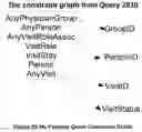 Fig. 26 - Automatic object inference in a database system