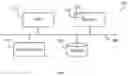 Fig. 02 - SYSTEM AND METHOD FOR GENERATING A TAGGED COLUMN-ORIENTED DATA STRUCTURE