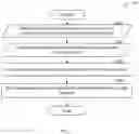 Fig. 04 - SYSTEM AND METHOD FOR GENERATING A TAGGED COLUMN-ORIENTED DATA STRUCTURE