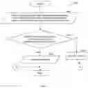 Fig. 05 - SYSTEM AND METHOD FOR GENERATING A TAGGED COLUMN-ORIENTED DATA STRUCTURE