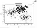 Fig. 01 - METHOD AND SYSTEM FOR MACHINE LEARNING OF OPTIMIZED USER OUTREACH BASED ON SPARSE DATA