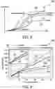 Fig. 04 - METHOD AND SYSTEM FOR MACHINE LEARNING OF OPTIMIZED USER OUTREACH BASED ON SPARSE DATA