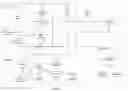 Fig. 03 - Data discovery solution for data curation