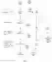 Fig. 04 - Data discovery solution for data curation