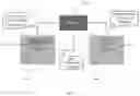Fig. 05 - Data discovery solution for data curation
