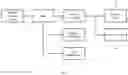 Fig. 06 - Data discovery solution for data curation