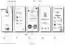 Fig. 07 - Data discovery solution for data curation