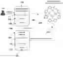 Fig. 01 - Method and system for tuning blockchain scalability, decentralization, and security for fast and low-cost payment and transaction processing