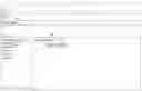 Fig. 01 - Org sync async subscribe emails